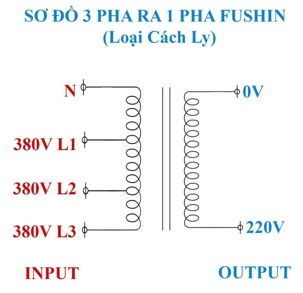 dao-chieu-dong-co-3-pha-7