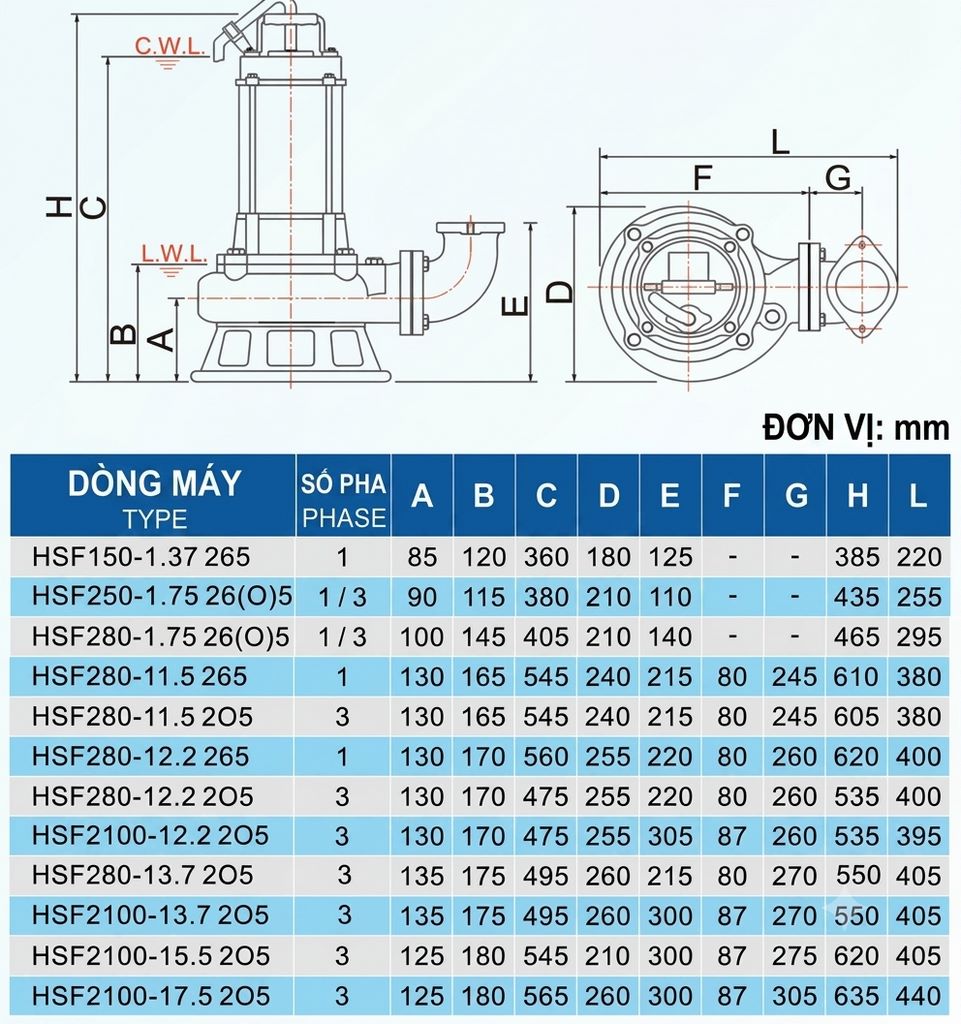bom-chim-hut-bun-rac-ntp-hsf250-3