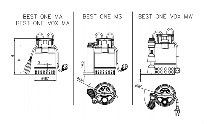 máy bơm chìm BEST ONE MA