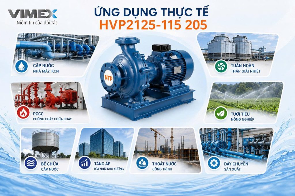 Ứng dụng thực tế bơm ly tâm HVP2125-115 205
