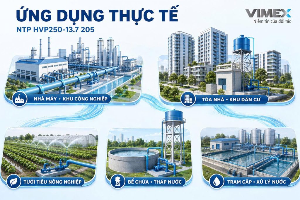Ứng dụng thực tế bơm ly tâm HVP250-13.7 205