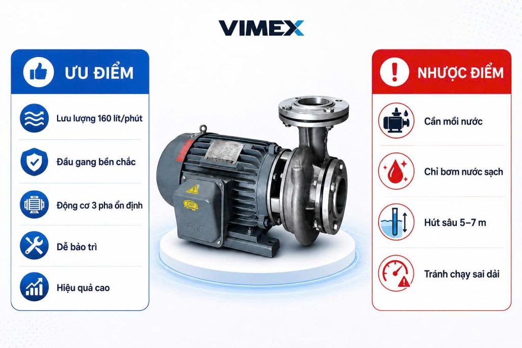 Ưu và nhược điểm máy bơm nước HVP240-1.75 205