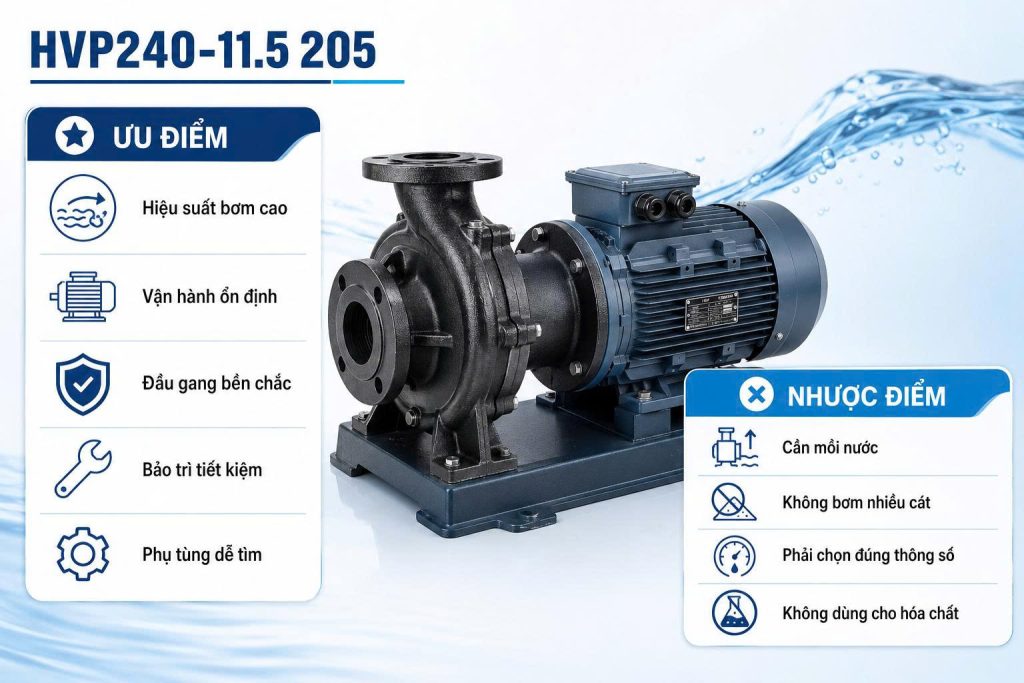 Ưu và nhược điểm máy bơm nước HVP240-11.5 205