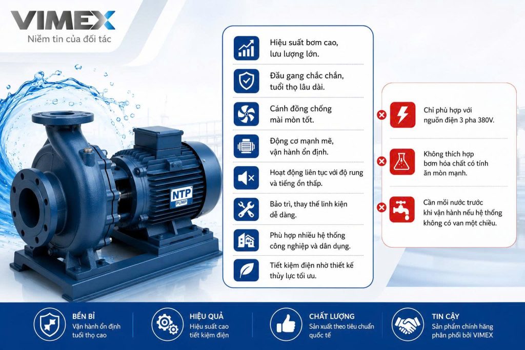 Ưu và nhược điểm máy bơm ly tâm đầu gang NTP HVP280-115 205