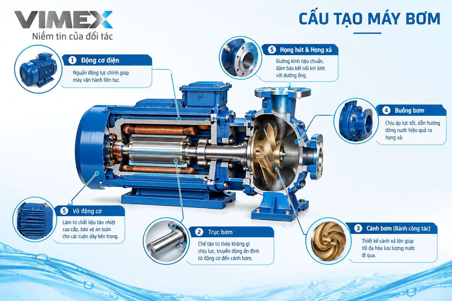 may-bom-ly-tam-truc-ngang-howaki-3m-40-200-11-0