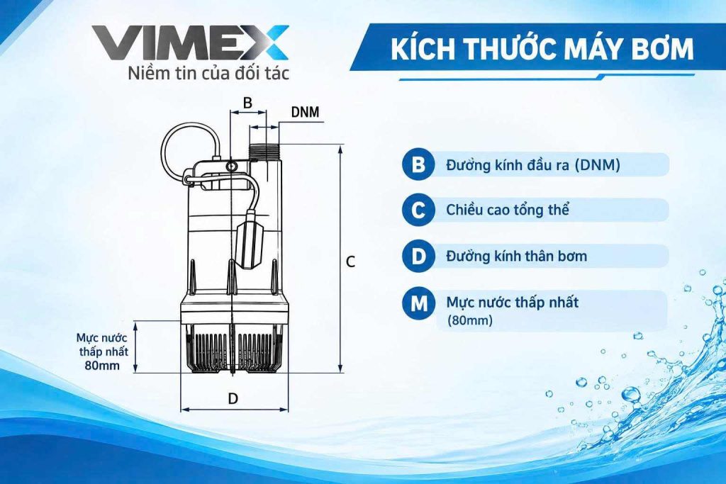 kich-thuoc-may-bom-chim-nuoc-thai-dpm